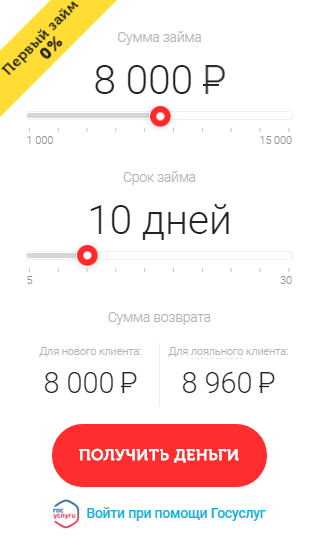 веббанкир займ