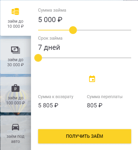 займ до зарплаты