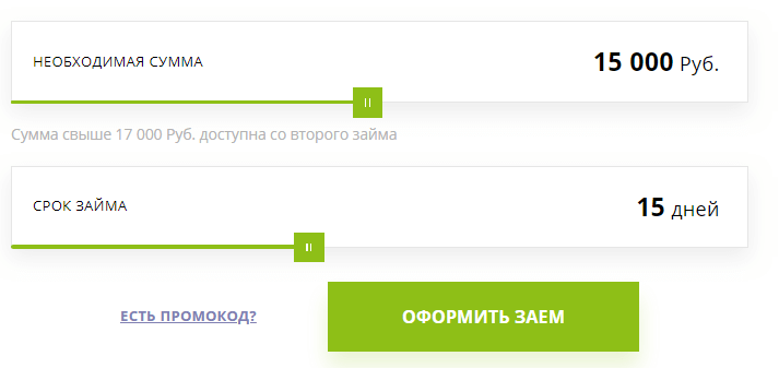 кредит плюс займ