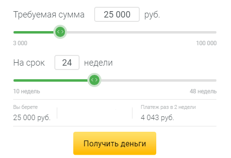 мигкредит оформить займ