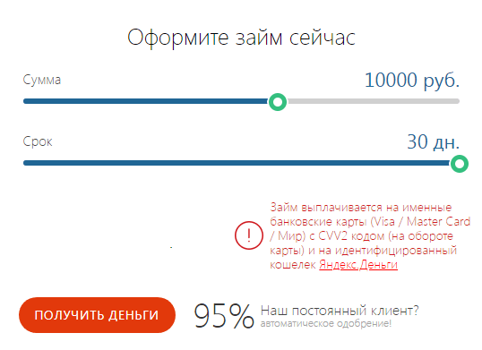турбозайм кредит онлайн